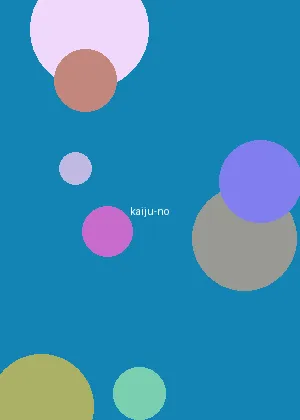 人在囧途高清 - 怪兽8号海报